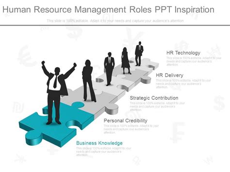 Human Resource Management Roles Ppt Inspiration Powerpoint Templates