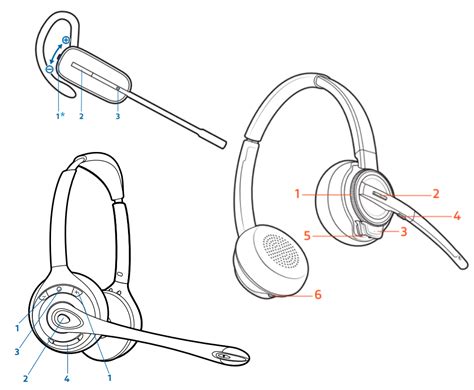 Poly Headset Volume Locations 8x8 Support