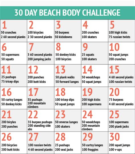 Check spelling or type a new query. Diet Food For 30 Days - Diet Plan