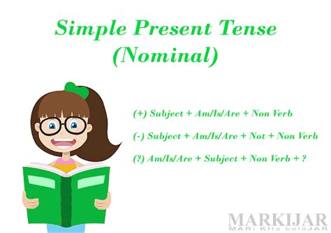 Simple Present Tense Nominal Lengkap Pengertian Rumus Dan Contoh