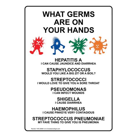 Vertical Sign Wash Hands What Germs Are On Your Hands