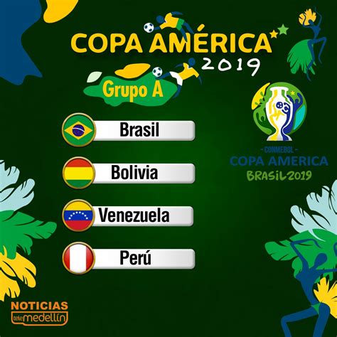 Así van las posiciones del grupo a y grupo b en la previa a la fecha 4. Así quedaron definidos los grupos de la Copa América 2019