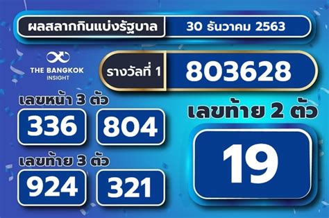 ผลสลากกินแบ่งรัฐบาล เลขท้าย 2 ตัว ได้แก่ รอผล; ผลสลากกินแบ่งรัฐบาลงวด 30 ธันวาคม 2563 งวดสุดท้ายของปีนี้