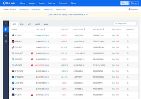 Kucoin is a third party exchange that allows you to buy, sell and trade lots of since it was launched, the kucoin exchange has not experienced any notable problems, and generally, the exchange does. kucoin-exchange-rank #4 - CoinZodiaC