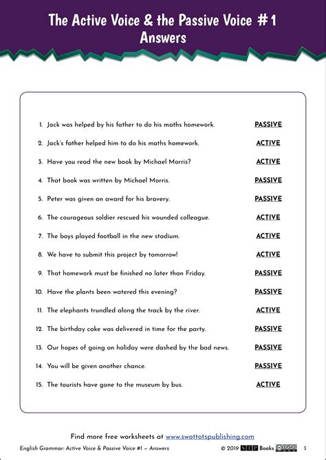 Active Passive English Worksheet 01 STP Books