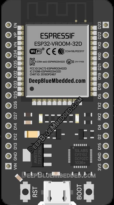 Getting Started With ESP32 ESP32 Arduino Programming Tutorials