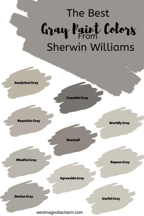 The Best Sherwin Williams Gray Paint Colors West