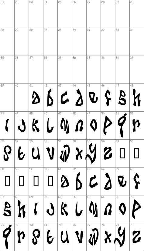 Browse by popularity, category or alphabetical listing. Download free Da Bomb Regular font dafontfree.net