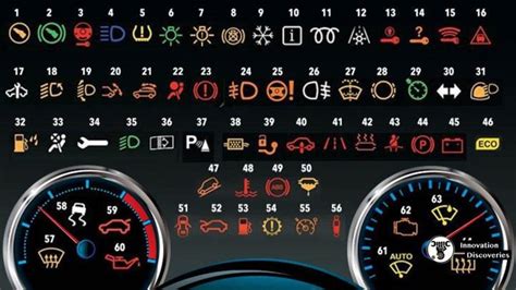 Complete Dashboard Light Symbols