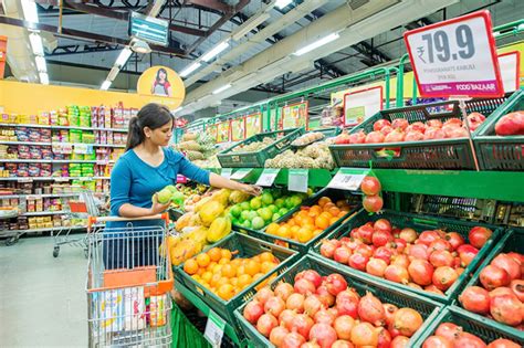 Deep Dive International Grocery Retailers In India Where 13 Billion