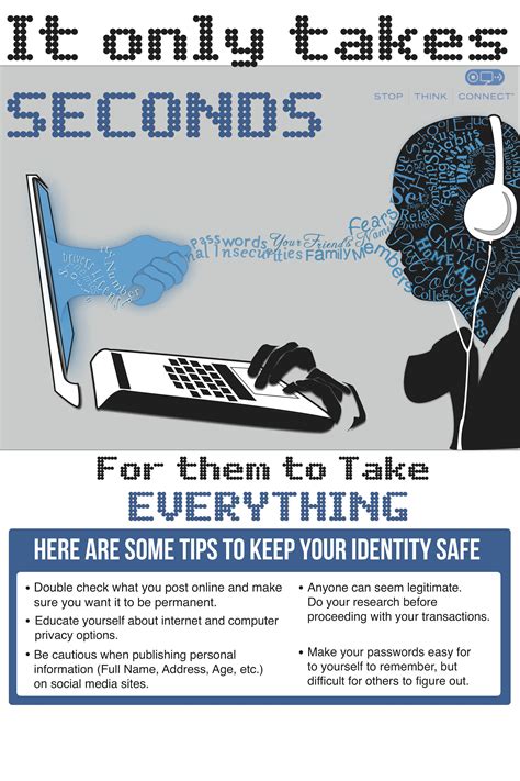 Pin By Higher Education Information S On Security Awareness Cyber