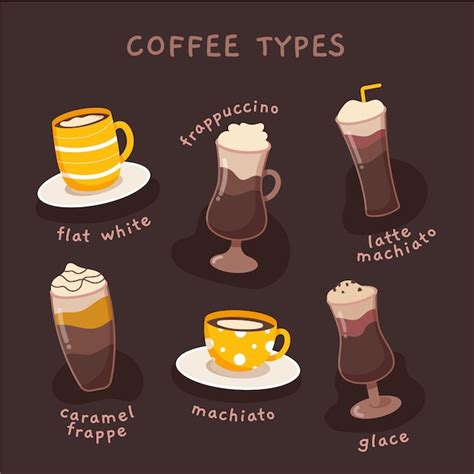 Free Vector Coffee Types Illustration Set