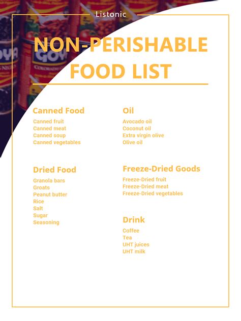 A basic emergency supply kit: Non-Perishable Food List For Emergencies in 2020 (With ...