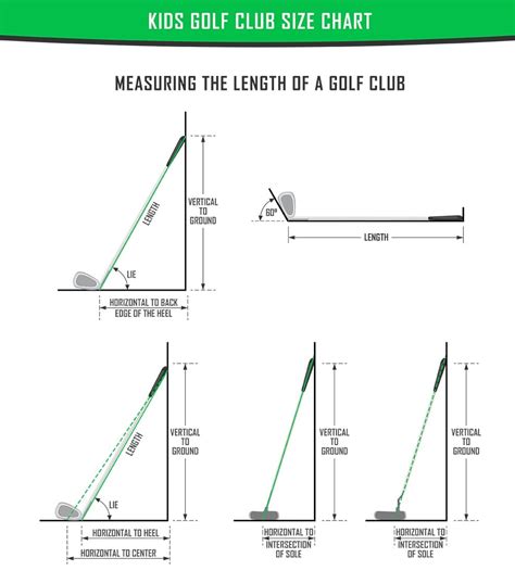 Standard Golf Club Length For Height