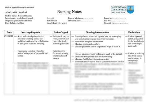 Solution Nursing Care Plan For Hernia Studypool