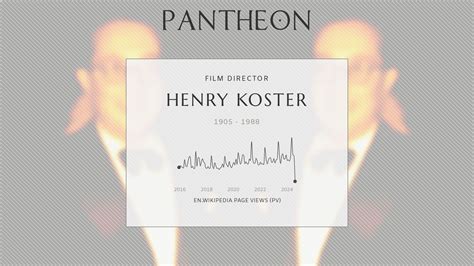 Henry Koster Biography American Film Director 19051988 Pantheon