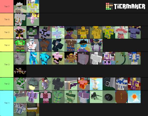 Create A Roblox Jojo Games Tier List Tiermaker Free Codes For Robux