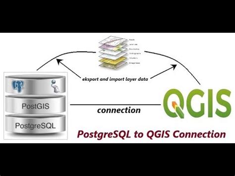 POSTGRESQL TO QGIS YouTube
