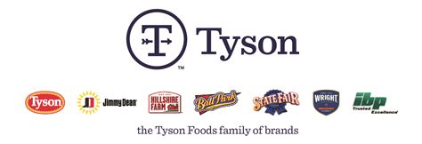 Tyson Foods Inc Form 10 K November 13 2017