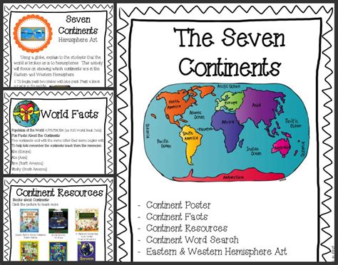 First i laid down the continents in their relative location, and then my daughter placed the matching name on top of the continent. Teaching Blog Round Up: Let's Learn About the World!
