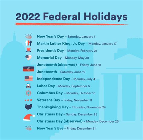 List Of 2022 Us Federal Holidays For Small Business Owners Workest