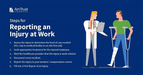Reporting An Injury At Work Eight Steps Amtrust Insurance