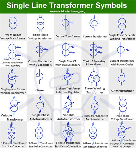 Electrical One Line Diagram Symbols