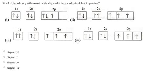 Solved Which Of The Following Is The Correct Orbital Diagram