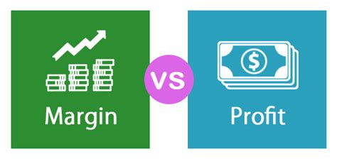 Margin Vs Profit Which One Is Better With Infographics