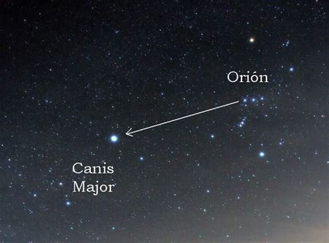 Vy Canis Majoris Location Star Constellations