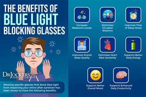 Blue Light Blocking Glasses Benefits And Top Recommendations