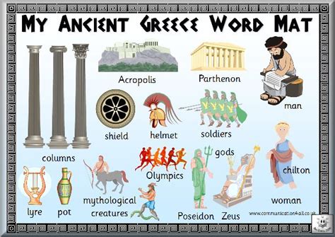 Pin By Highland Heritage Homeschool On Ancient Greece For Kids