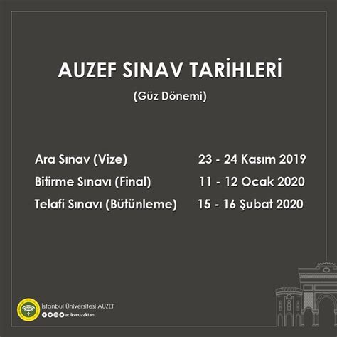 Auzef vize sınav sonuçları ne açıklanır? AUZEF vize sınav sonuçları ne zaman açıklanacak? - Sözcü ...