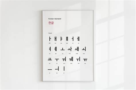 Hangul Poster Korean Alphabet Consonants And Vowels Poster Etsy