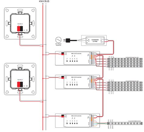 Knx technology can manage lighting, blinds and shutters, hvac, security systems, energy management, audio video, white goods, displays and remote control. Wall Mounted Push Button KNX Dimmer Controller SR-KN9551K2