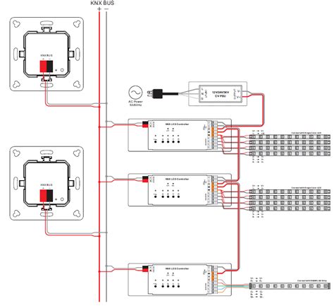 A lighting control system was therefore required which would respond to the changing conditions. Wall Mounted Push Button KNX Dimmer Controller SR-KN9551K2