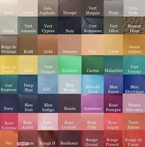 Hermes Red Color Chart