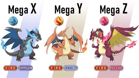 All 24 Starters Pokémon Mega Xyz Evolve Gen 1 To Gen 8