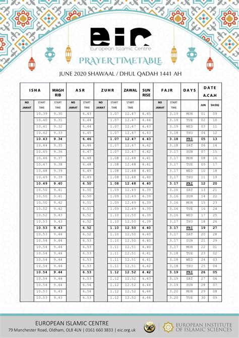 It can help them accurately calculate the prayer times for their location and reminds them about the next azan. Prayer Times - European Islamic Centre