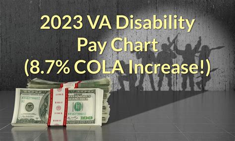 2023 Va Disability Pay Chart Official Guide
