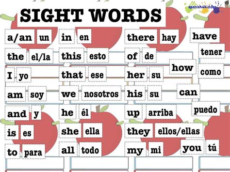 Get your child a library card, take her to the library to check out books, and be sure to read to your child every day. Spanish sight words cut outs • Spanish4Kiddos Educational ...