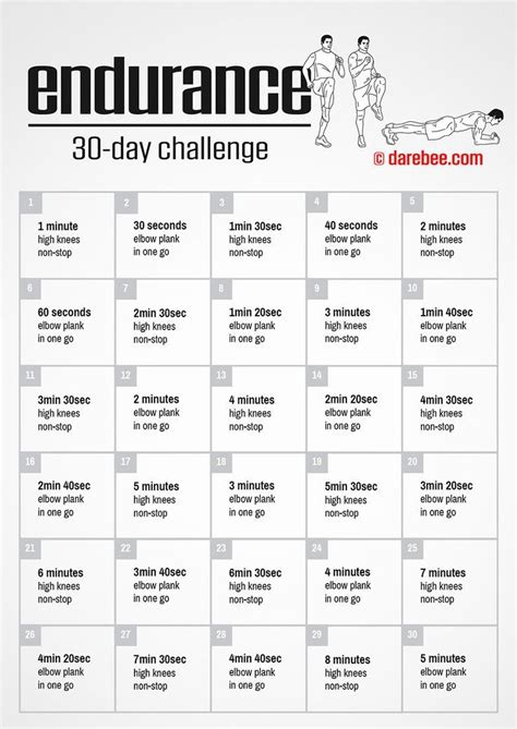 30 Day Endurancechallenge By Darebee Fitness Workouts Soccer Workouts