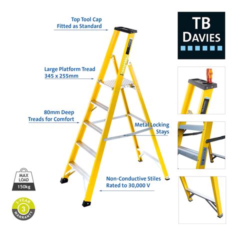 Heavy Duty Fibreglass Platform Step Ladders Tb Davies™