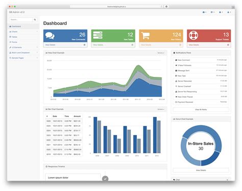 35 Best Free Dashboard Templates For Admins 2023 Colorlib