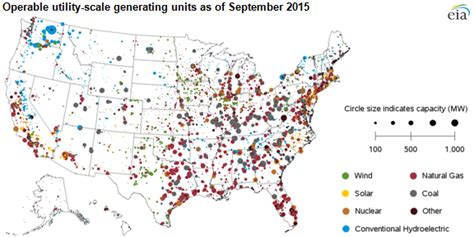 New Database Provides Monthly Inventory And Status Of Us Electric
