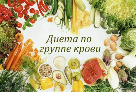 Диета по группа крови 1