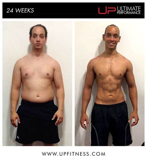 In just three months, this office worker dropped 19 kilograms and got ripped thanks to mental and physical dedication. Richard Lost 3 Stone in 24 Weeks to Get Six-Pack Abs ...
