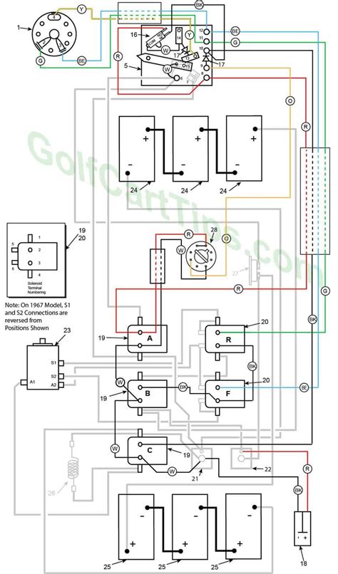 Diy golf cart shows you how to install a yamaha g2 or g9 light kit on your golf cart. DIAGRAM Yamaha Ydre Wiring Diagram FULL Version HD ...