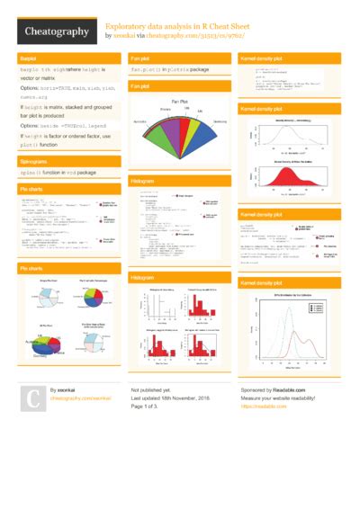 Canada R Cheat Sheet Plotly Download Printable Pdf Templateroller Images