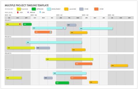 Multiple Project Timeline Template Excel Timeline My Xxx Hot Girl